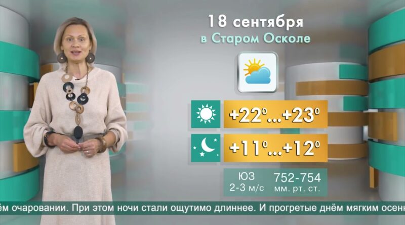 Погода на Сентябрь 2024 года в Старом Осколе, Россия