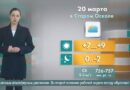 Погода в Старом Осколе на 20 марта