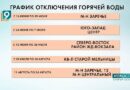 “Плановое мучение”: публикуем график отключения горячей воды в округе