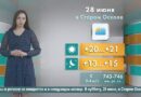 Погода в Старом Осколе на 28 июня