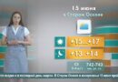 Погода в Старом Осколе на 15 июня