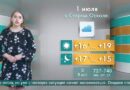 Погода в Старом Осколе на 1 июля