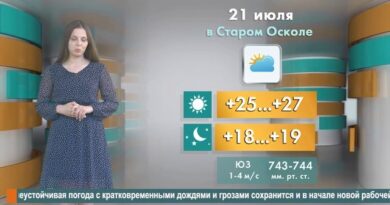 Погода в Старом Осколе на 21 июля