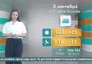 Погода в Старом Осколе на 2 сентября