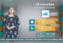Погода в Старом Осколе на 18 сентября
