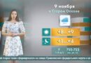 Погода в Старом Осколе на 9 ноября