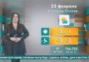 Погода в Старом Осколе на 23 февраля
