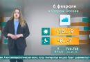 Погода в Старом Осколе на 6 февраля