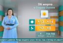 Погода в Старом Осколе на 26 марта