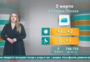 Погода в Старом Осколе на 2 марта
