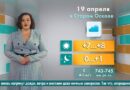 Погода в Старом Осколе на 19 апреля