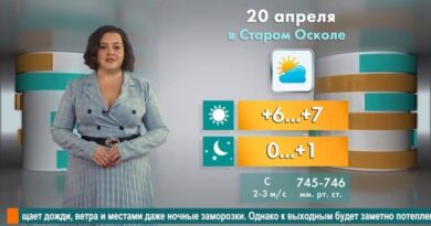 Погода в Старом Осколе на 20 апреля