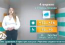 Погода в Старом Осколе на 4 апреля