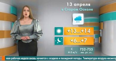 Погода в Старом Осколе на 13 апреля