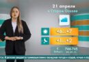 Погода в Старом Осколе на 21 апреля