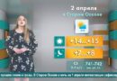 Погода в Старом Осколе на 2 апреля