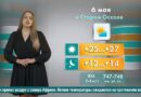 Погода в Старом Осколе на 6 мая