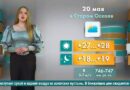Погода в Старом Осколе на 20 мая