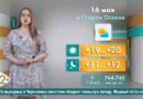Погода в Старом Осколе на 16 мая