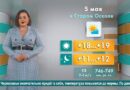 Погода в Старом Осколе на 5 мая