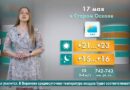 Погода в Старом Осколе на 17 мая Погода в Старом Осколе на 17 мая