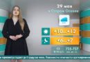 Погода в Старом Осколе на 29 мая