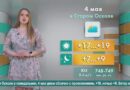 Погода в Старом Осколе на 4 мая
