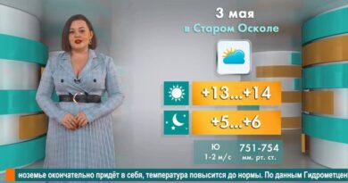 Погода в Старом Осколе на 3 мая