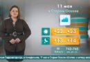 Погода в Старом Осколе на 11 мая