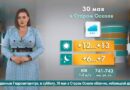 Погода в Старом Осколе на 30 мая