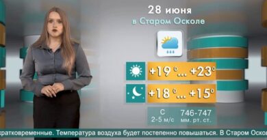 Погода в Старом Осколе на 28 июня