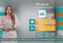 Погода в Старом Осколе на 25 июня