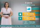 Погода в Старом Осколе на 5 июня