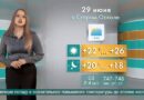 Погода в Старом Осколе на 29 июня