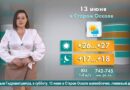 Погода в Старом Осколе на 13 июня Погода в Старом Осколе на 13 июня