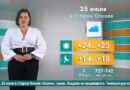 Погода в Старом Осколе на 25 июля