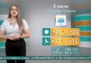 Погода в Старом Осколе на 5 июля