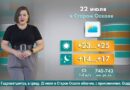 Погода в Старом Осколе на 22 июля Погода в Старом Осколе на 22 июля