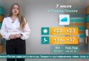 Погода в Старом Осколе на 7 июля