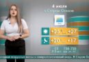 Погода в Старом Осколе на 4 июля