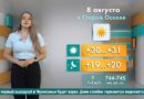 Погода в Старом Осколе на 8 августа