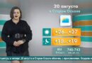 Погода в Старом Осколе на 20 августа