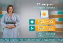Погода в Старом Осколе на 21 августа
