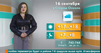 Погода в Старом Осколе на 6 сентября