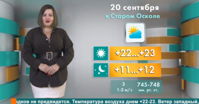 Погода в Старом Осколе на 20 сентября