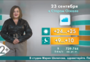Шесть мирных жителей ранены сегодня при ударах ВСУ по Белгородской области Шесть мирных жителей ранены сегодня при ударах ВСУ по Белгородской области