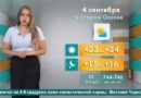 Погода в Старом Осколе на 4 сентября Погода в Старом Осколе на 4 сентября