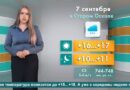 Новости Старого Оскола на 7 сентября