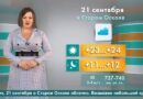 Погода в Старом Осколе на 21 сентября