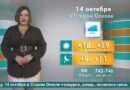 Погода в Старом Осколе 14 октября